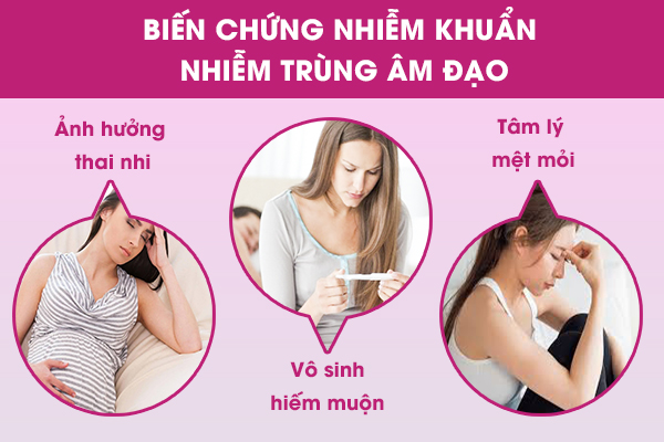 Biến chứng nguy hiểm từ nhiễm khuẩn nhiễm trùng âm đạo